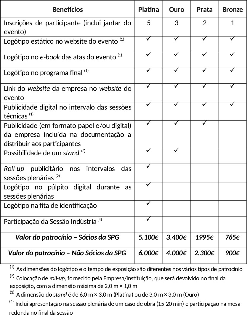 patrocinio